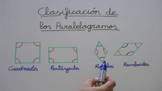 Clasificación de los paralelogramos [upl. by Adelaide]