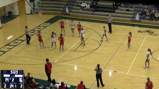 Coopersville High School vs Lowell JV Womens JV Basketball [upl. by Earesed]