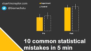 Ten Statistical Mistakes in 5 Min [upl. by Adnylem552]