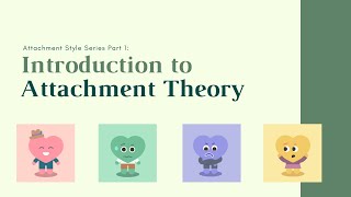 Introduction to Attachment Theory [upl. by Ydnem633]